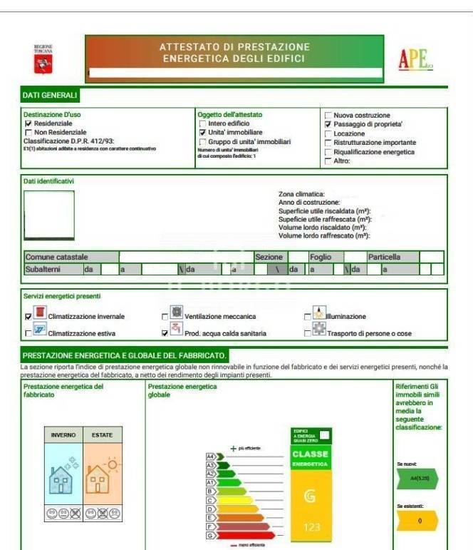 appartamento in vendita a Pescia