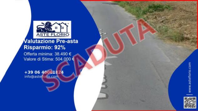 immagine annuncio 0 di 1