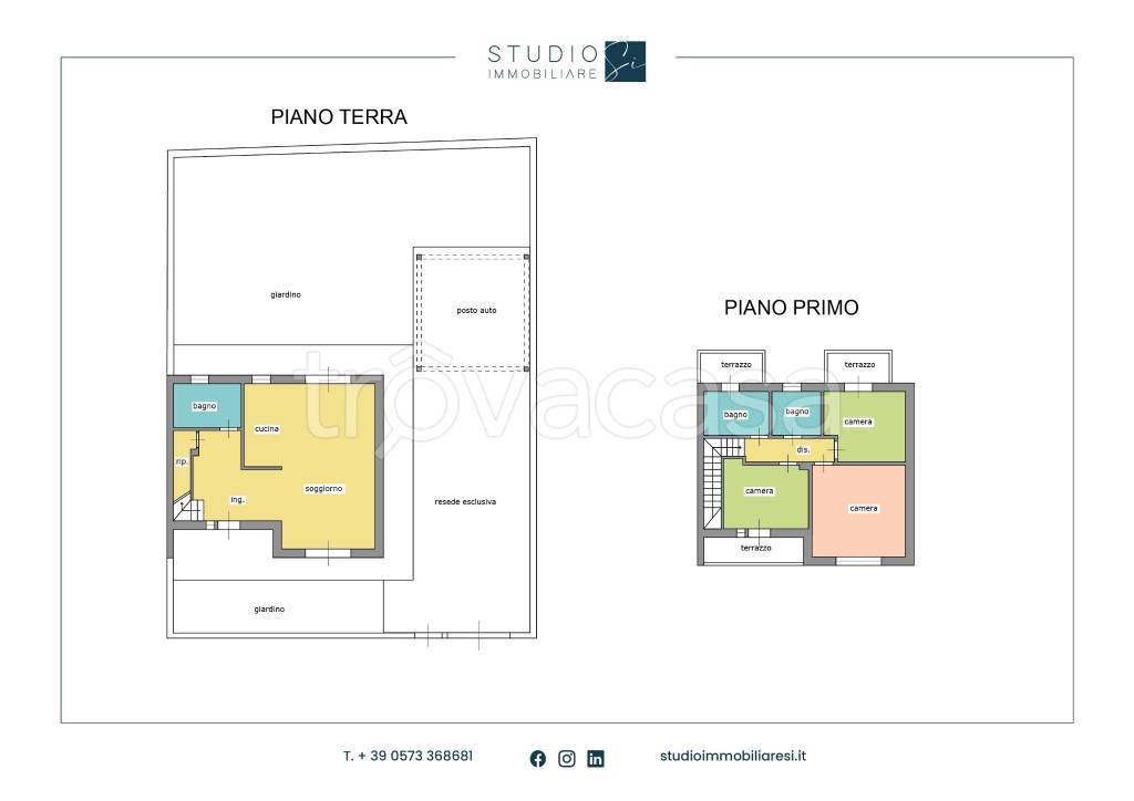 casa indipendente in vendita a Pistoia