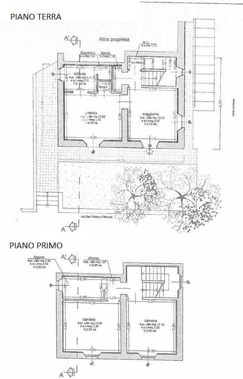 casa indipendente in vendita a Pistoia