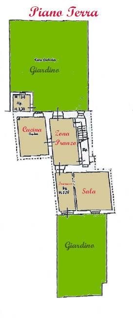 casa indipendente in vendita a Pistoia in zona Bottegone