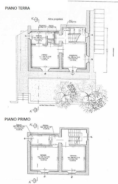 casa indipendente in vendita a Pistoia