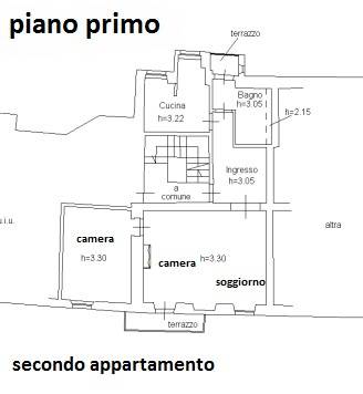 appartamento in vendita a Pistoia in zona Centro Città