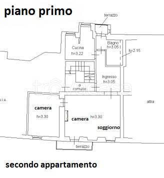 appartamento in vendita a Pistoia in zona Centro Città