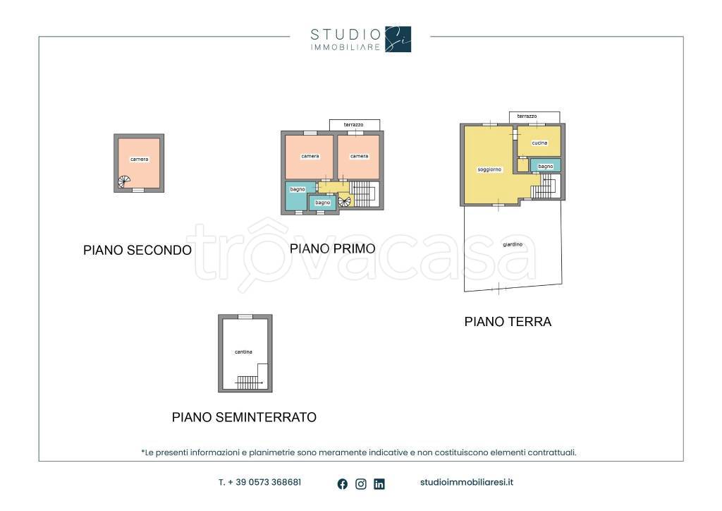 casa indipendente in vendita a Pistoia