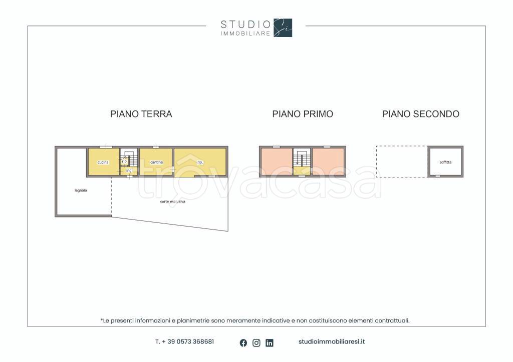 casa indipendente in vendita a Pistoia