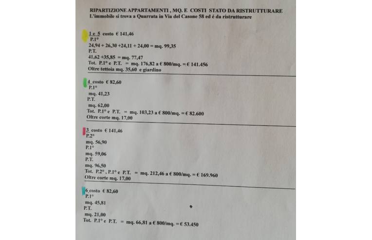 appartamento in vendita a Quarrata