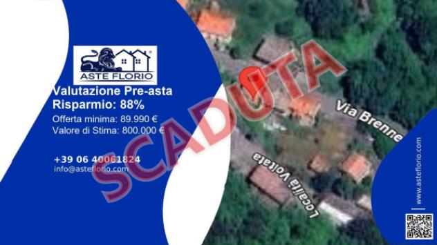 pentavano in vendita ad Abetone Cutigliano