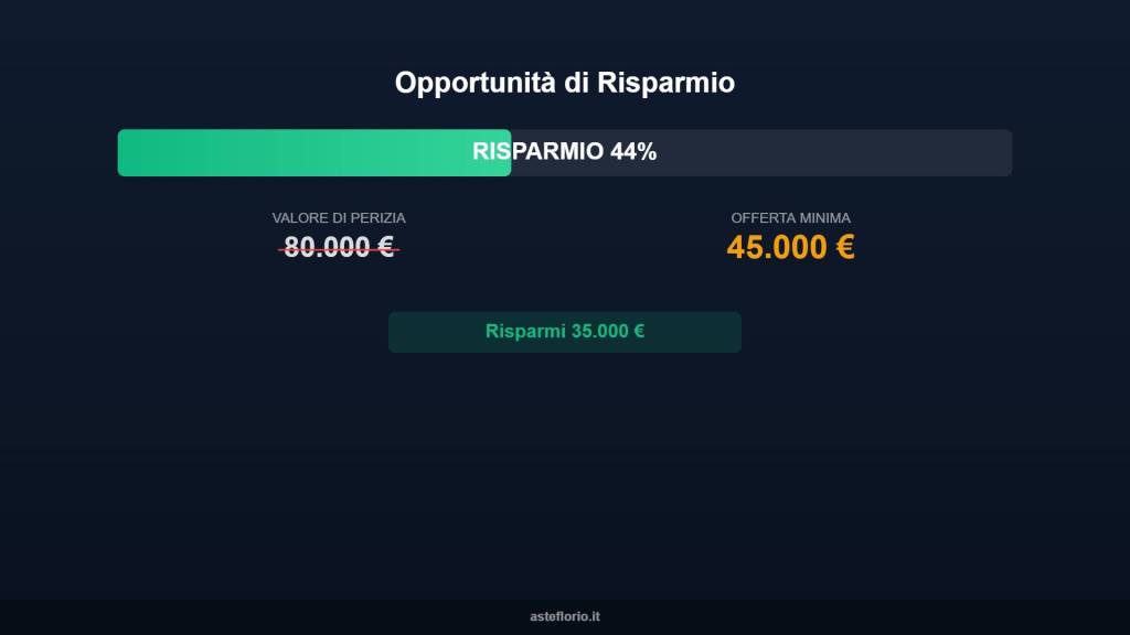 appartamento in vendita a San Marcello Piteglio in zona Prunetta