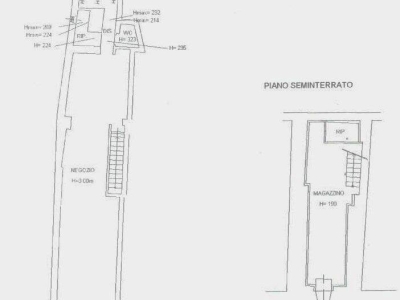 negozio in vendita a Borgo San Lorenzo