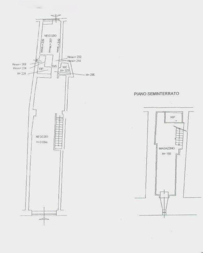 negozio in vendita a Borgo San Lorenzo