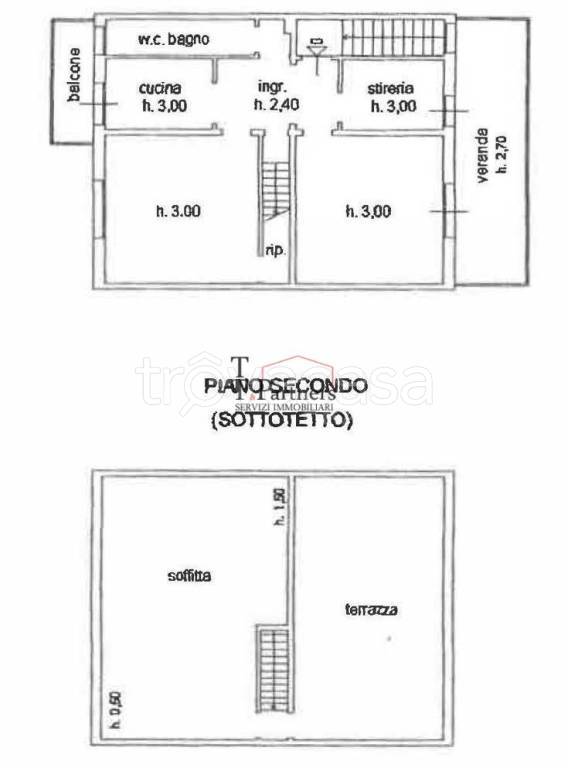 appartamento in vendita a Calenzano