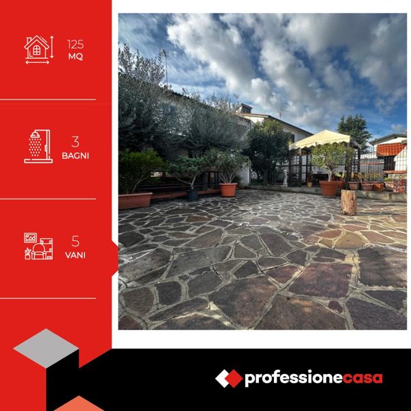 casa indipendente in vendita a Campi Bisenzio in zona San Piero a Ponti