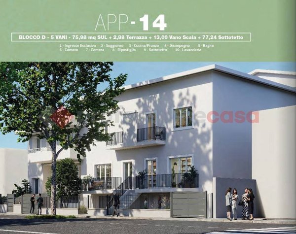 appartamento in vendita a Campi Bisenzio