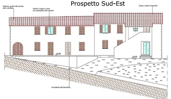 appartamento in vendita a Castelfiorentino