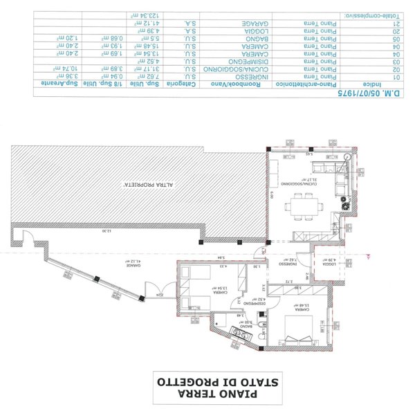 appartamento in vendita a Castelfiorentino