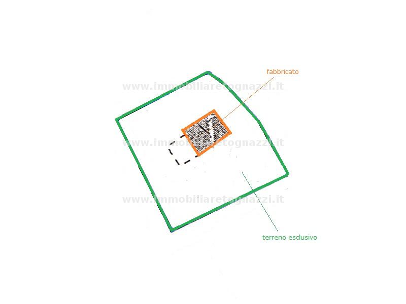 terreno agricolo in vendita a Certaldo