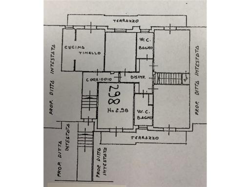 casa semindipendente in vendita ad Empoli in zona Pozzale