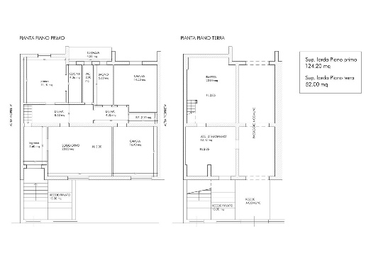appartamento in vendita ad Empoli