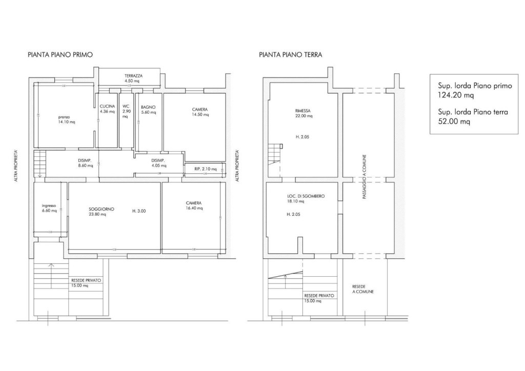 appartamento in vendita ad Empoli