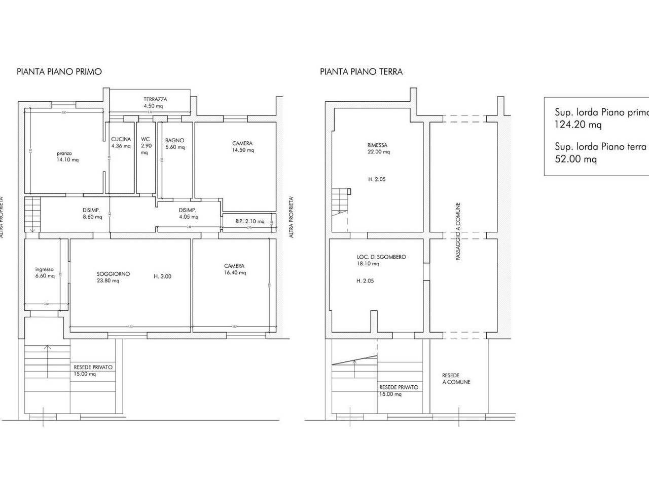 appartamento in vendita ad Empoli