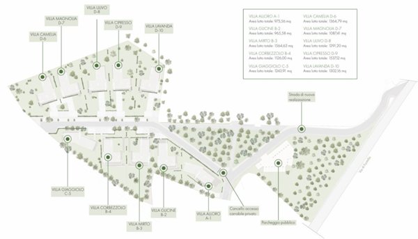 casa indipendente in vendita a Fiesole