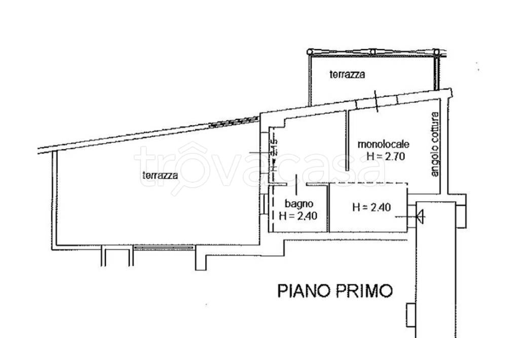 appartamento in vendita a Firenze