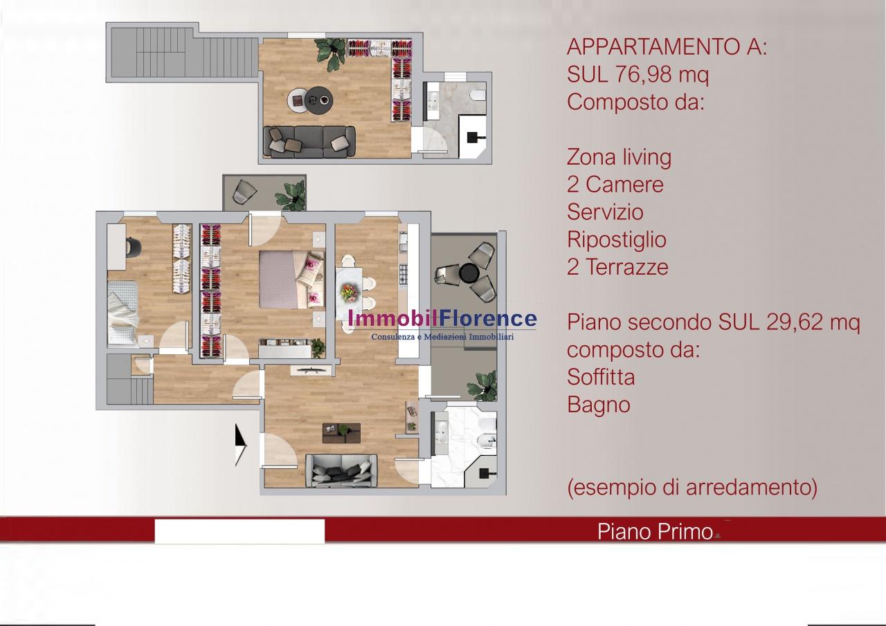 appartamento in vendita a Firenze in zona Bellariva