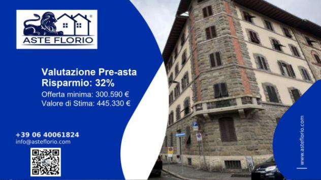 appartamento in vendita a Firenze in zona Statuto