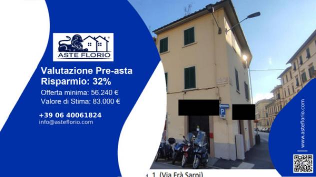 pentavano in vendita a Firenze in zona Campo di Marte