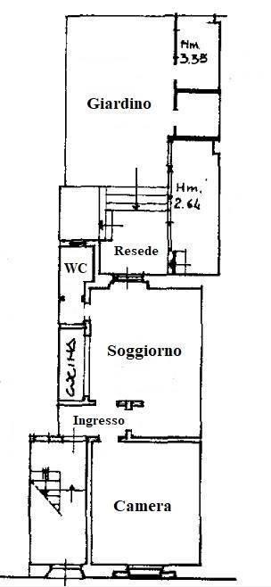 appartamento in vendita a Firenze in zona Centro Storico