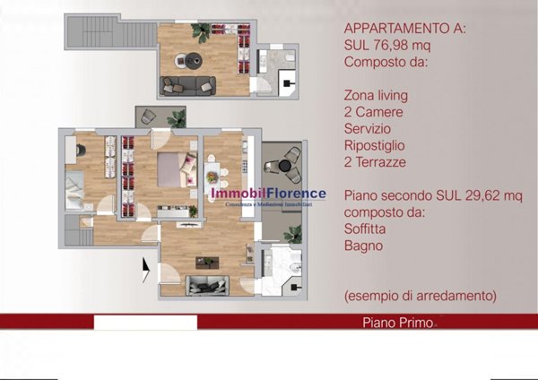 appartamento in vendita a Firenze in zona Bellariva