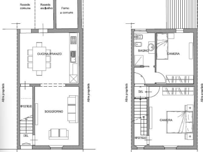 casa indipendente in vendita a Firenze