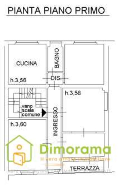 appartamento in vendita a Firenze in zona Centro Storico