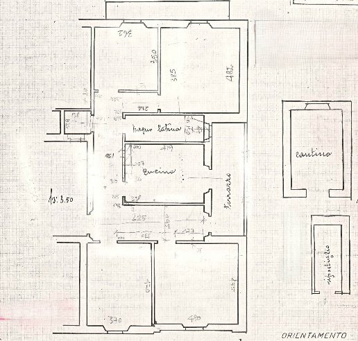 appartamento in vendita a Firenze in zona Statuto