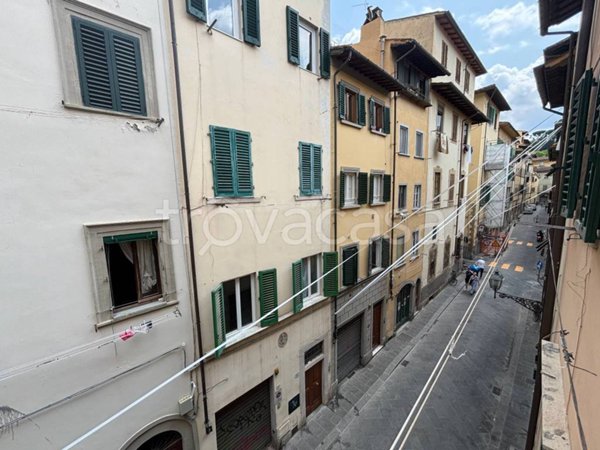 appartamento in vendita a Firenze in zona Centro San Frediano