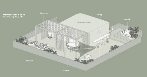 appartamento in vendita a Firenze in zona Careggi