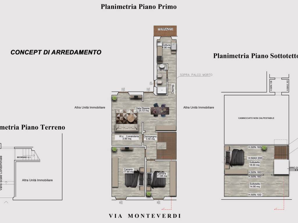 appartamento in vendita a Firenze in zona Centro Storico