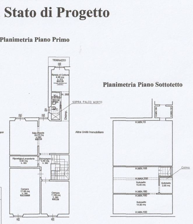 appartamento in vendita a Firenze in zona Centro Storico
