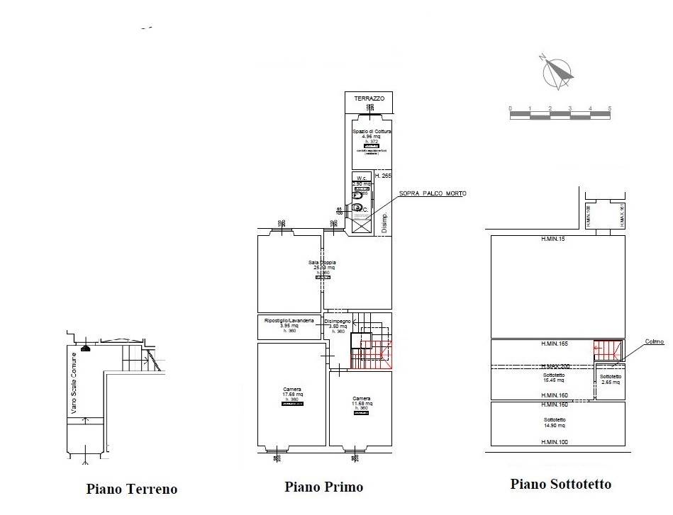 appartamento in vendita a Firenze in zona Statuto