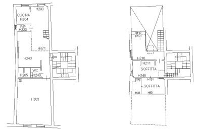 appartamento in vendita a Firenze in zona Centro Santa Maria Novella