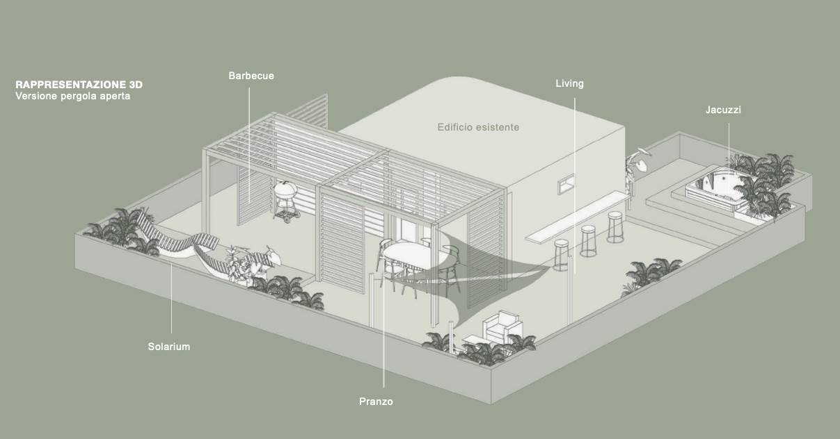 appartamento in vendita a Firenze in zona Careggi