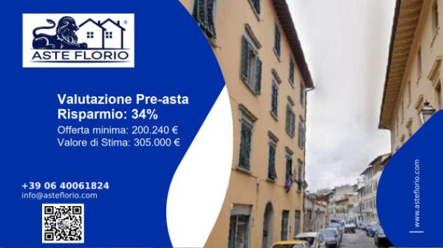 appartamento in vendita a Firenze in zona Centro Duomo