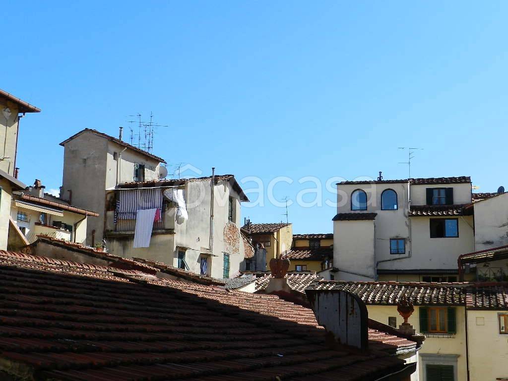 appartamento in vendita a Firenze in zona Centro Santa Croce