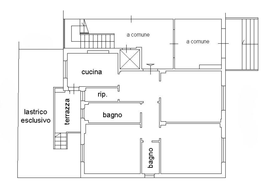 appartamento in vendita a Firenze in zona Campo di Marte