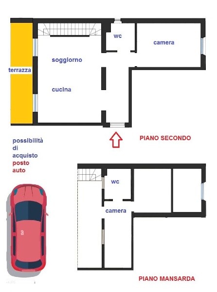 appartamento in vendita a Firenze in zona Centro Storico