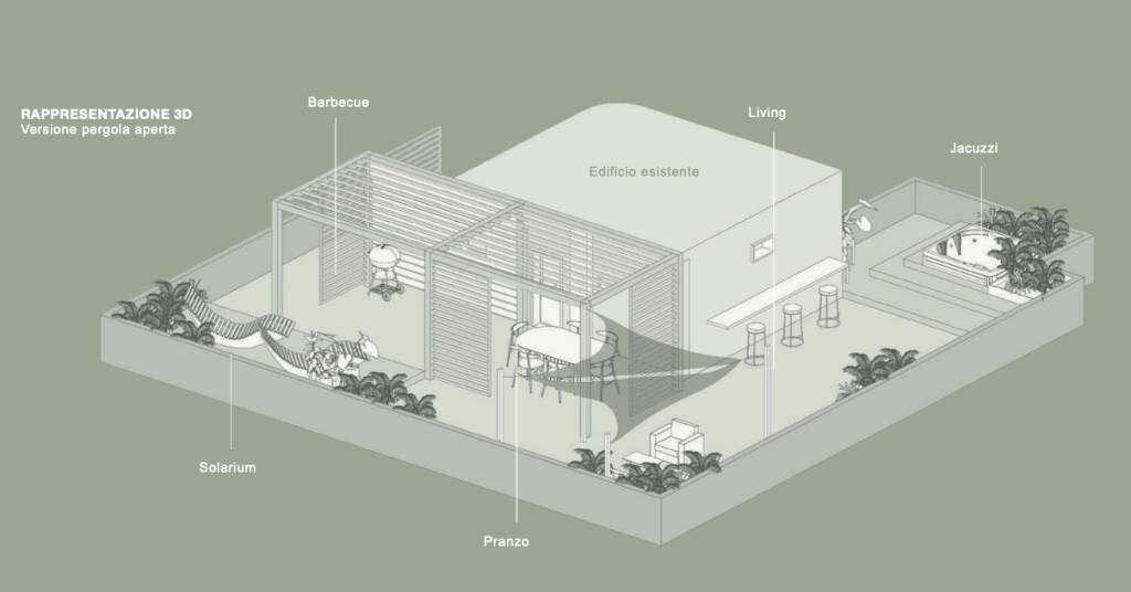 appartamento in vendita a Firenze in zona Careggi