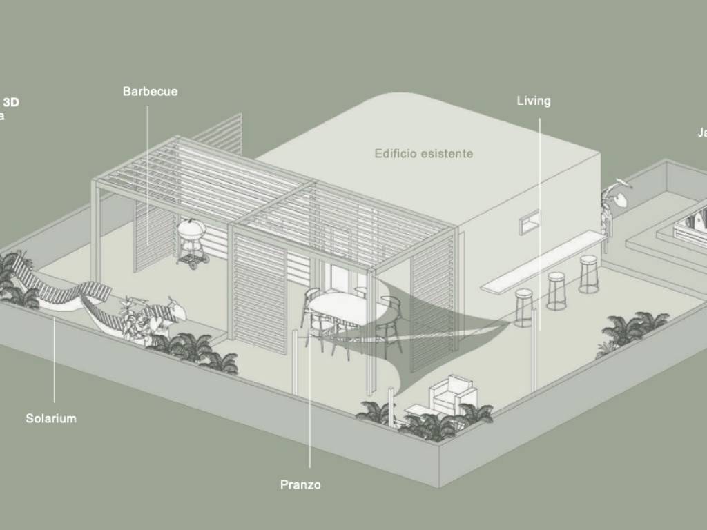 appartamento in vendita a Firenze in zona Careggi