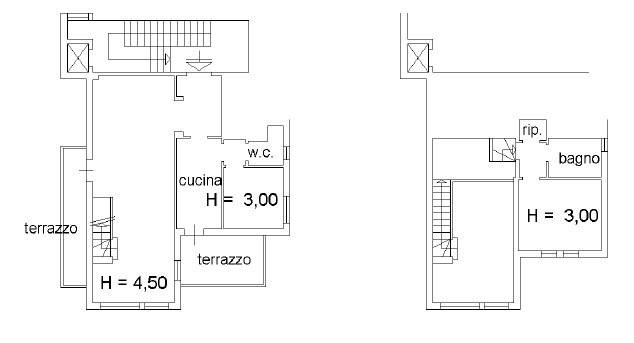 appartamento in vendita a Firenze in zona Porta Romana