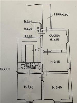 appartamento in vendita a Firenze in zona Statuto
